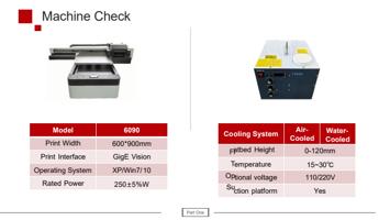 Machine Check Model Print Width Print Interface Operating (Page 4 / 67) F2-6090 UV Flatbed Printer Product Installation and Operation Instructions